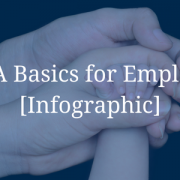 FMLA Basics for Employers [Infographic]